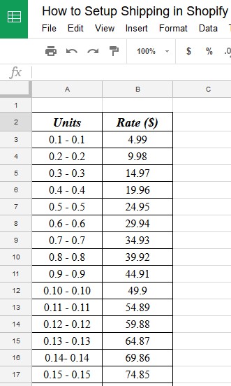 Microsoft Excel sheet of shipping rates