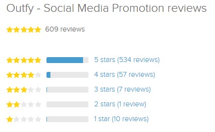 Positive outfy social media app Reviews