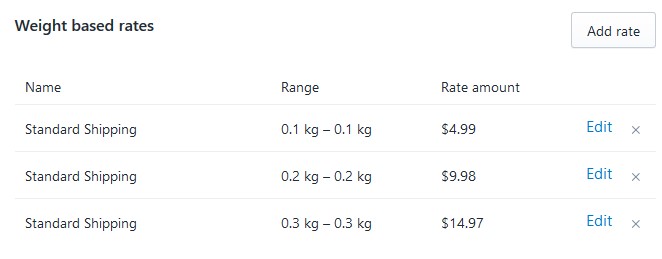 weight base Shipping Rates