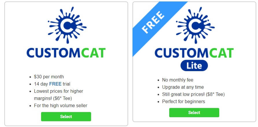custome cat review pricing