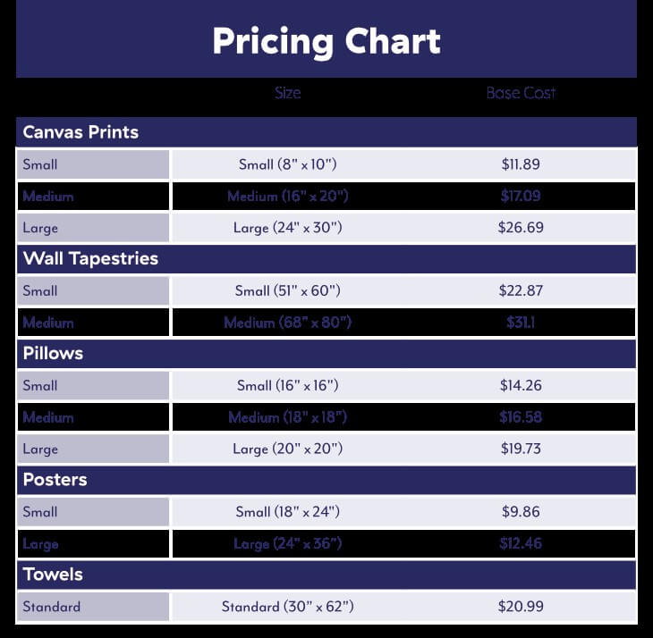 teespring pricing chart