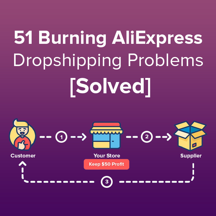 AliExpress Vs DHgate Dropshipping - Full Comparison - Profitable Ads
