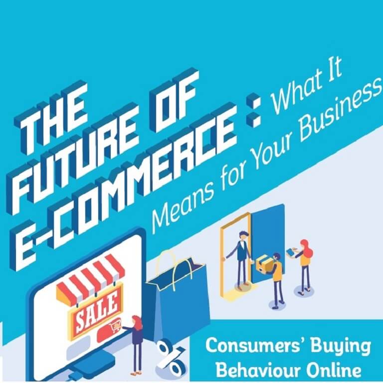 The-Future-Of-E-Commerce-F