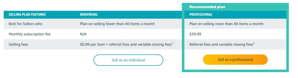 Seller Fees - How Much Does it Cost to Sell on ?