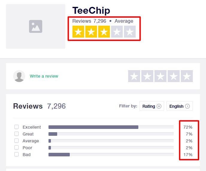 teechip-user-review