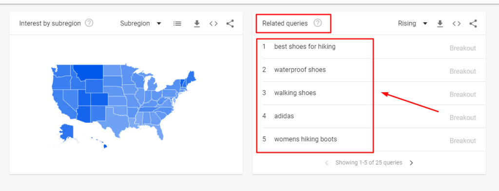 best-selling-product-google-trend