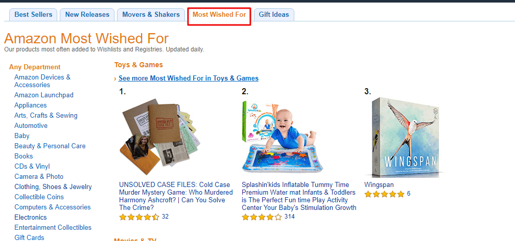 most wished items on amazon