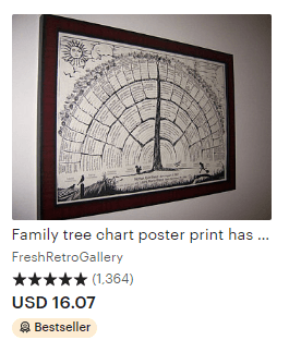 posters-on-etsy
