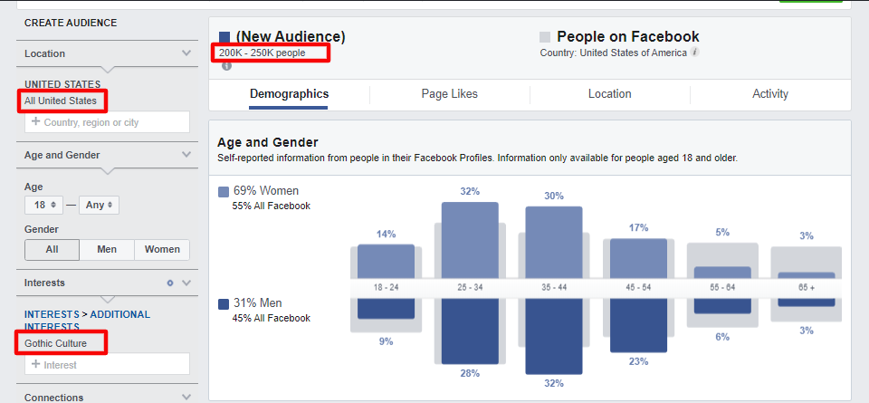 facebook-audience-insights-3