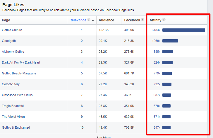 facebook-audience-insights-5