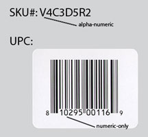 SKu vs UPC